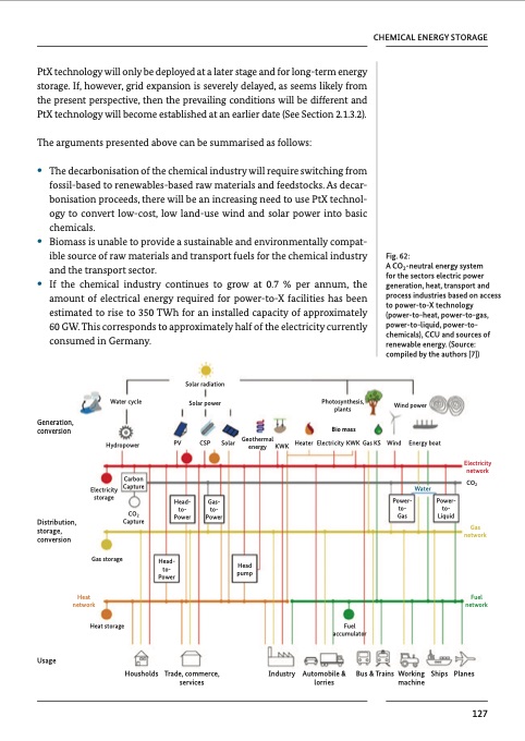 chemical-processes-and-use-co2-130