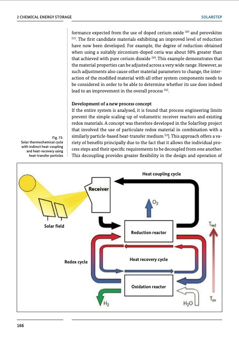 chemical-processes-and-use-co2-169