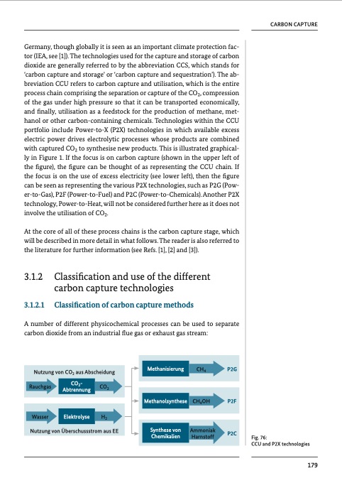 chemical-processes-and-use-co2-182