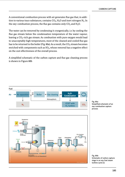 chemical-processes-and-use-co2-188