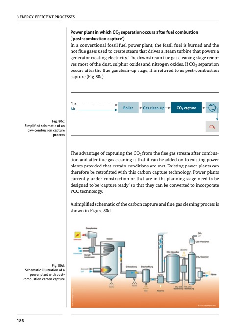 chemical-processes-and-use-co2-189