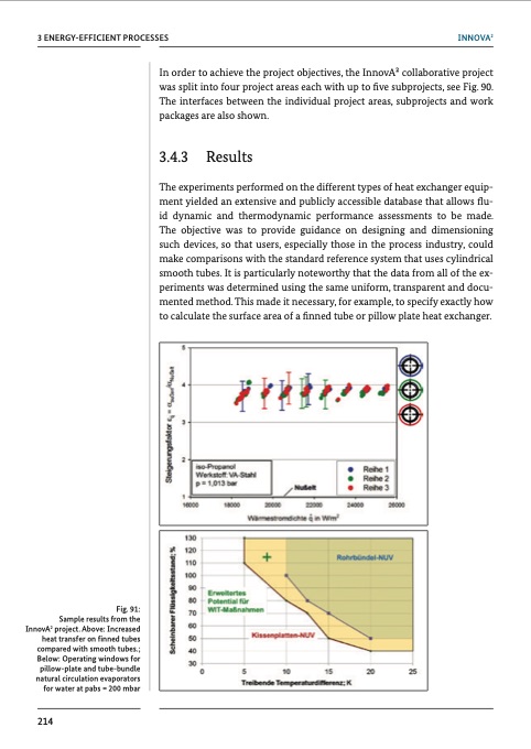 chemical-processes-and-use-co2-217