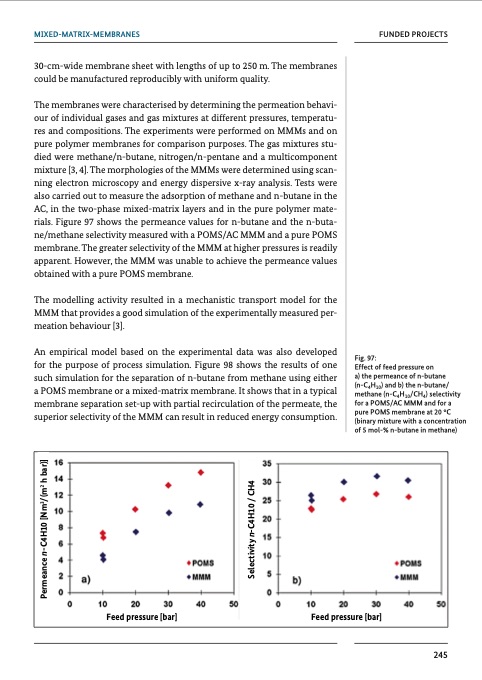 chemical-processes-and-use-co2-248
