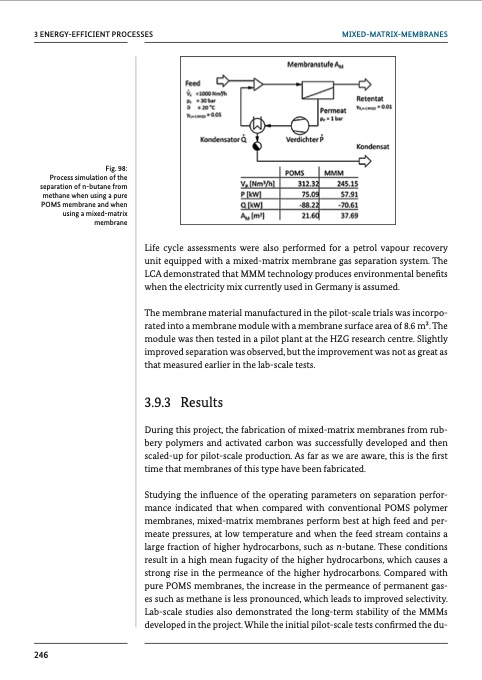 chemical-processes-and-use-co2-249