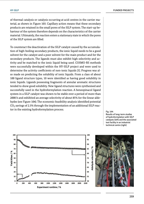 chemical-processes-and-use-co2-262