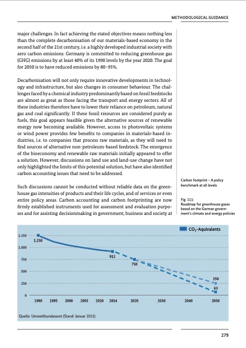 chemical-processes-and-use-co2-282