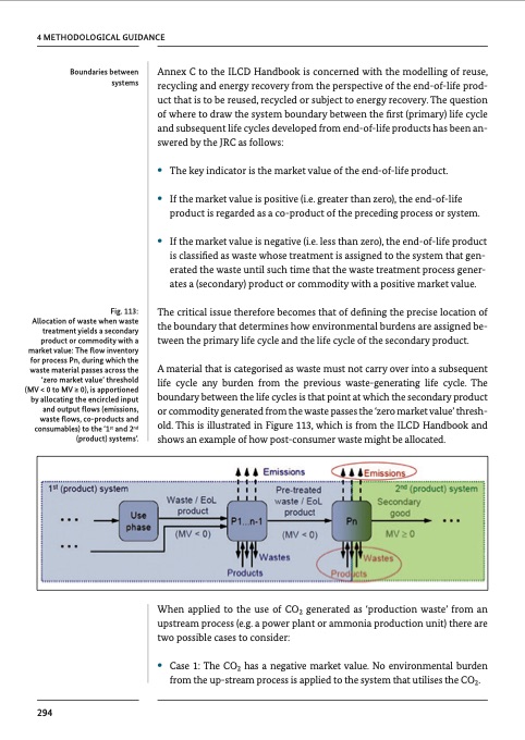 chemical-processes-and-use-co2-297