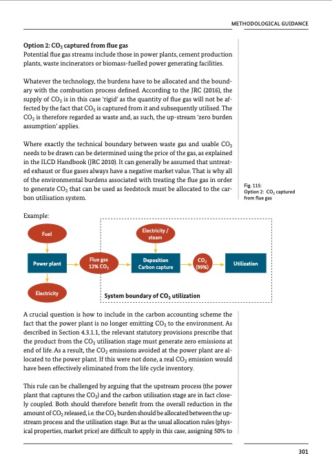 chemical-processes-and-use-co2-304