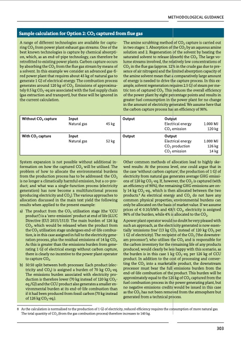 chemical-processes-and-use-co2-306