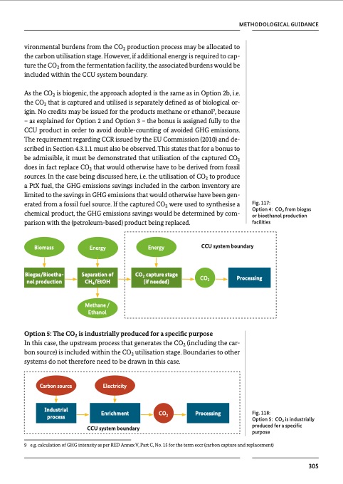 chemical-processes-and-use-co2-308
