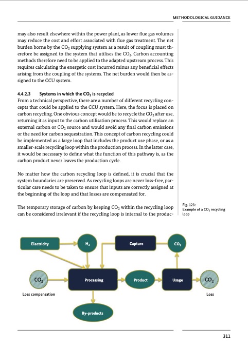 chemical-processes-and-use-co2-314