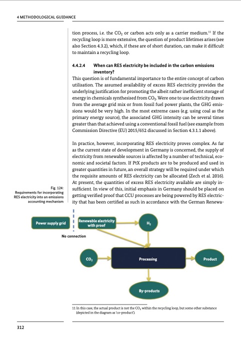 chemical-processes-and-use-co2-315