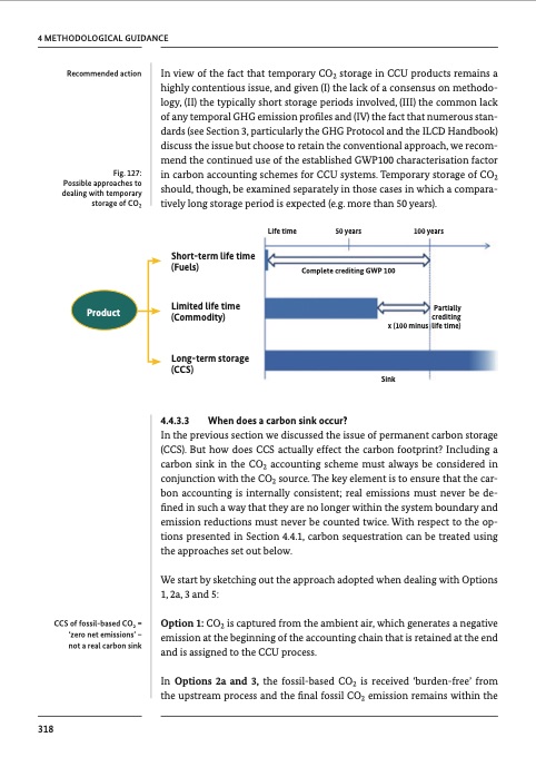 chemical-processes-and-use-co2-321