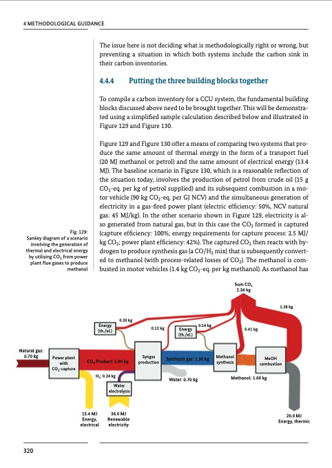 chemical-processes-and-use-co2-323