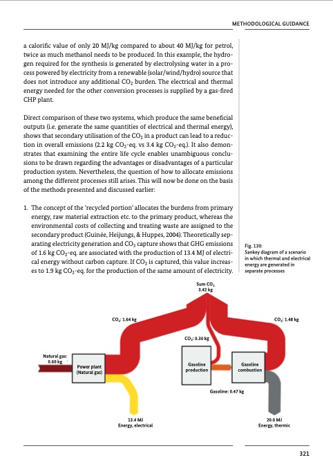 chemical-processes-and-use-co2-324
