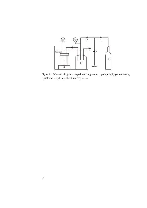 co2-separation-with-ionic-liquids-022