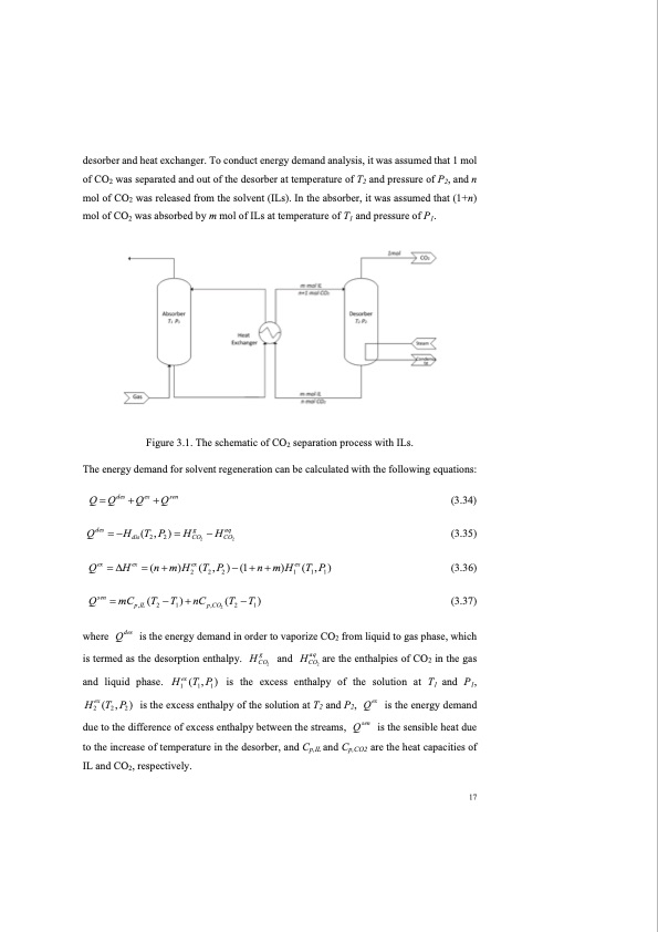 co2-separation-with-ionic-liquids-029
