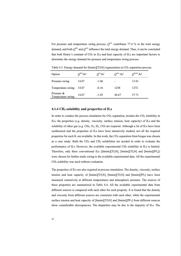 co2-separation-with-ionic-liquids-038