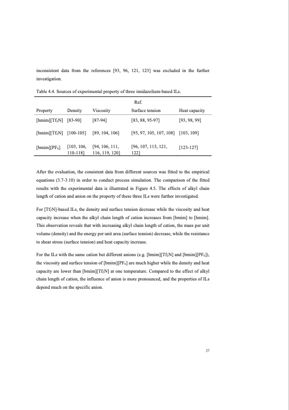 co2-separation-with-ionic-liquids-039