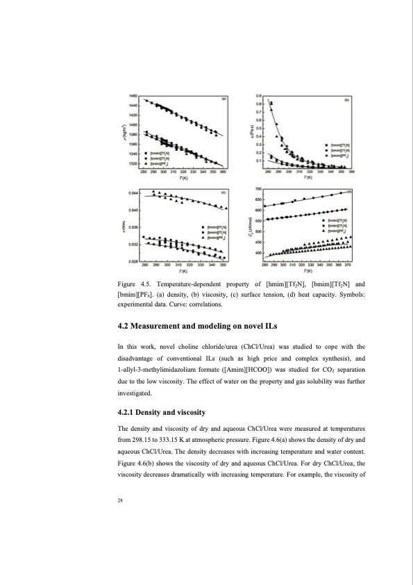 co2-separation-with-ionic-liquids-040
