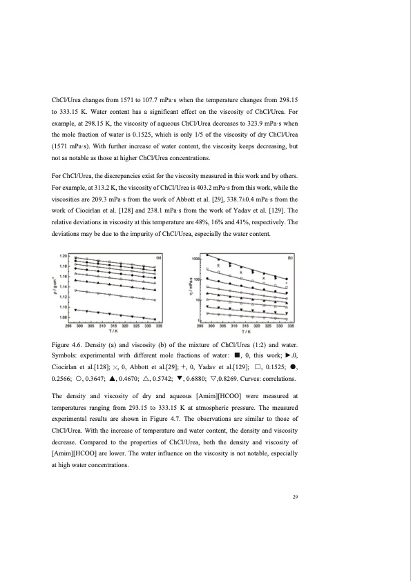 co2-separation-with-ionic-liquids-041