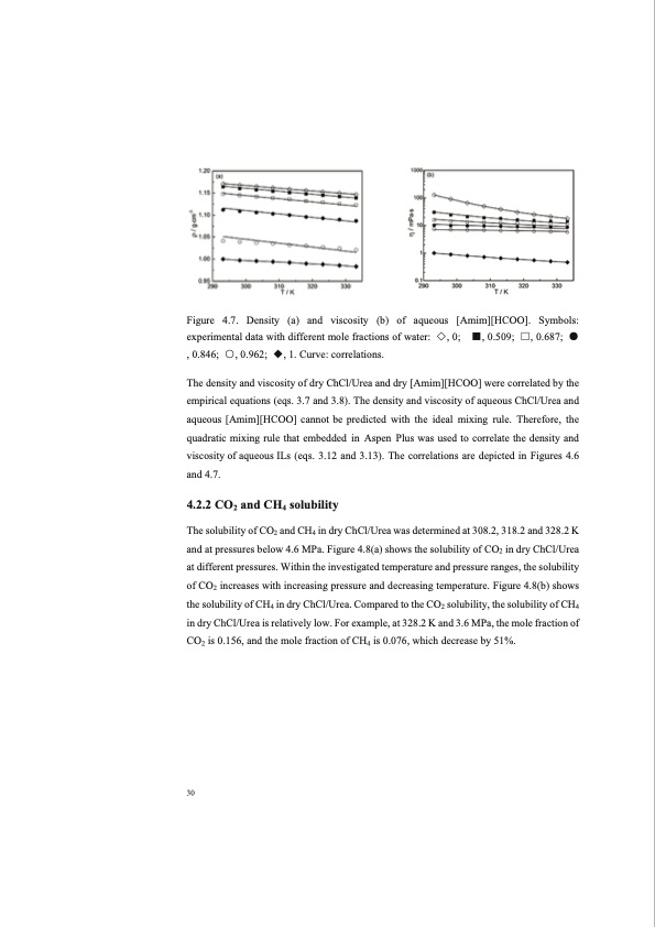 co2-separation-with-ionic-liquids-042