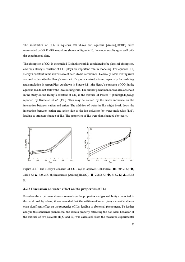 co2-separation-with-ionic-liquids-045
