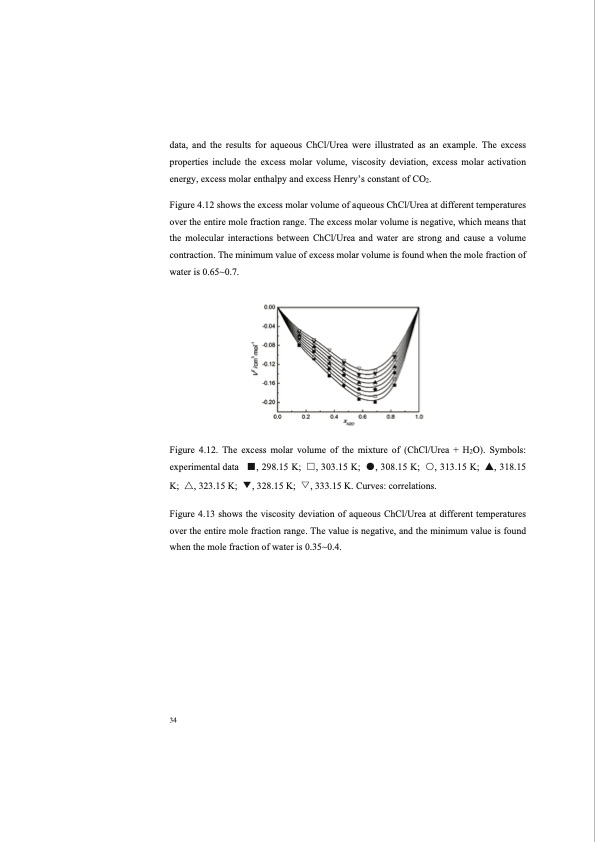 co2-separation-with-ionic-liquids-046