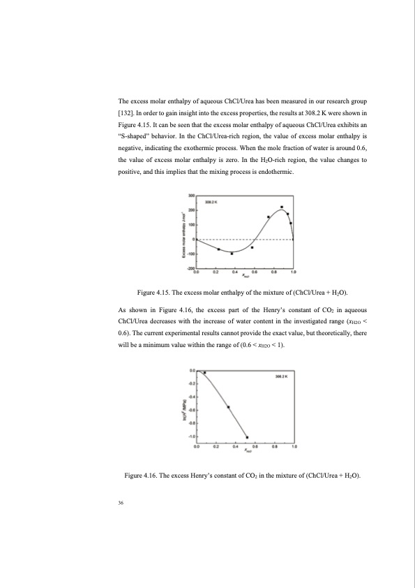co2-separation-with-ionic-liquids-048