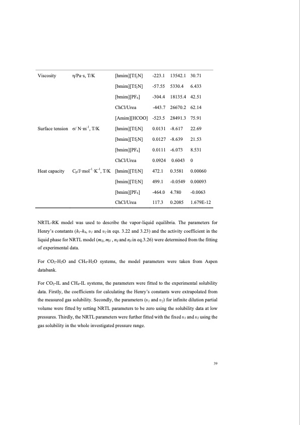 co2-separation-with-ionic-liquids-051