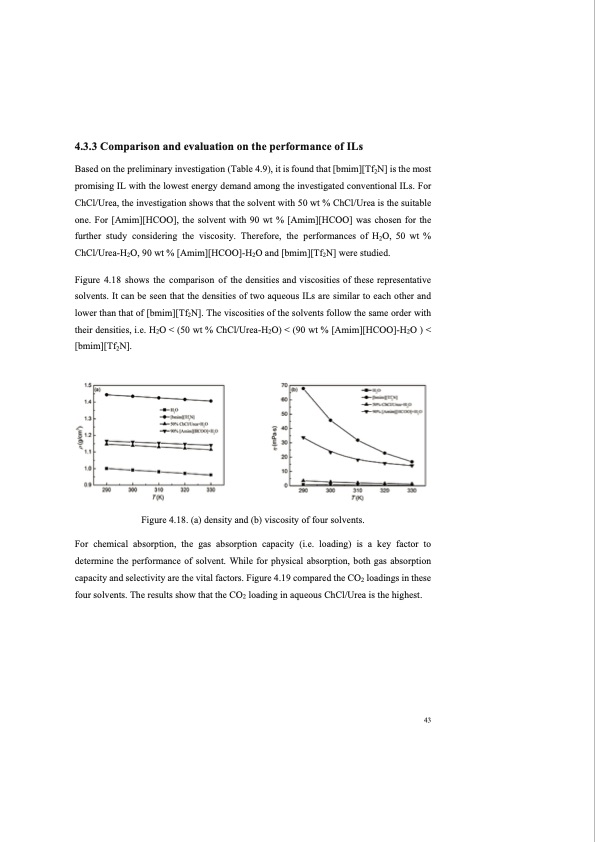 co2-separation-with-ionic-liquids-055