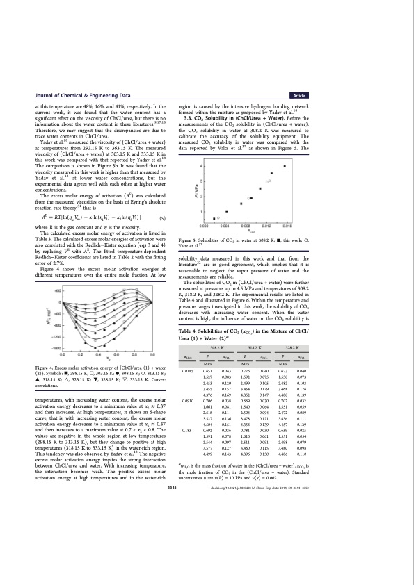 co2-separation-with-ionic-liquids-083
