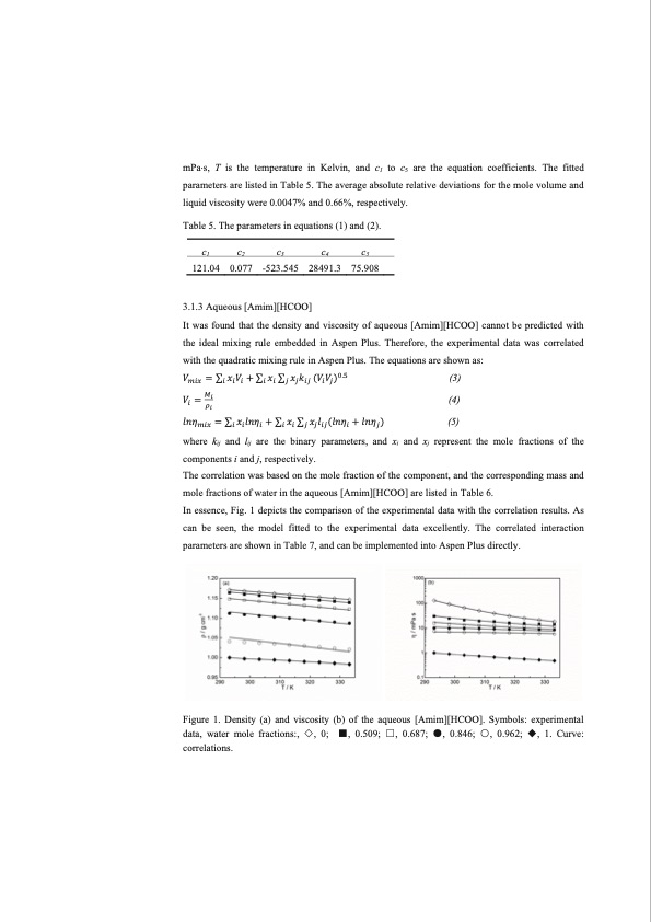 co2-separation-with-ionic-liquids-098