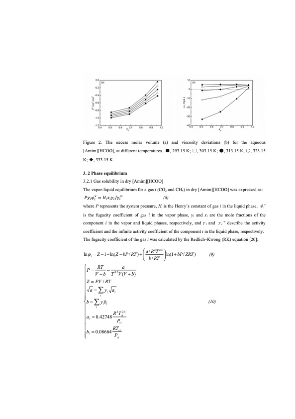 co2-separation-with-ionic-liquids-100