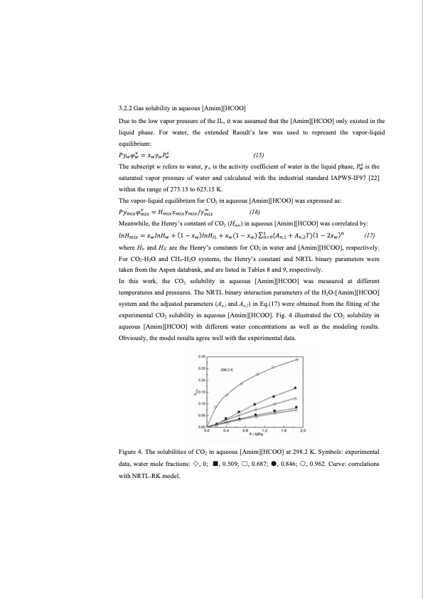 co2-separation-with-ionic-liquids-102