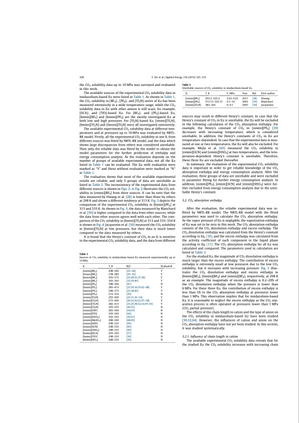 co2-separation-with-ionic-liquids-114