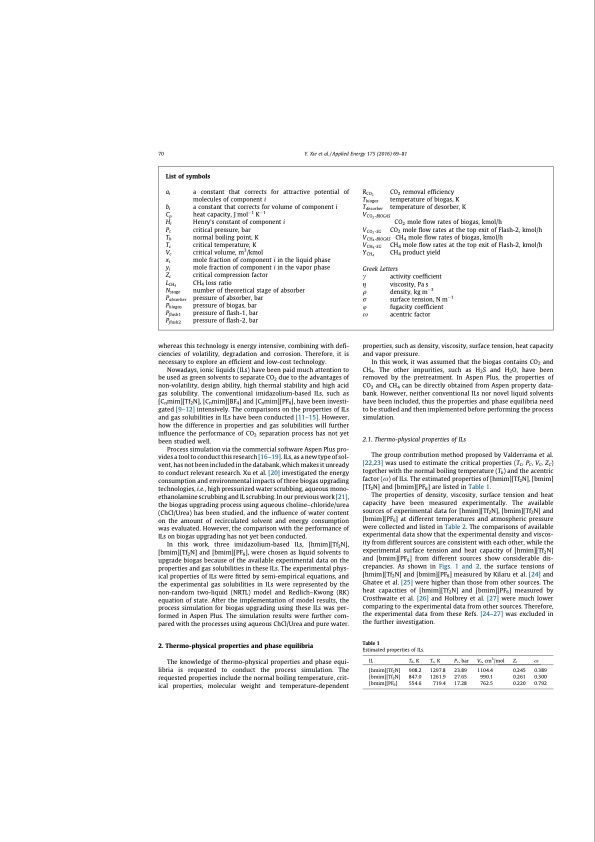 co2-separation-with-ionic-liquids-126