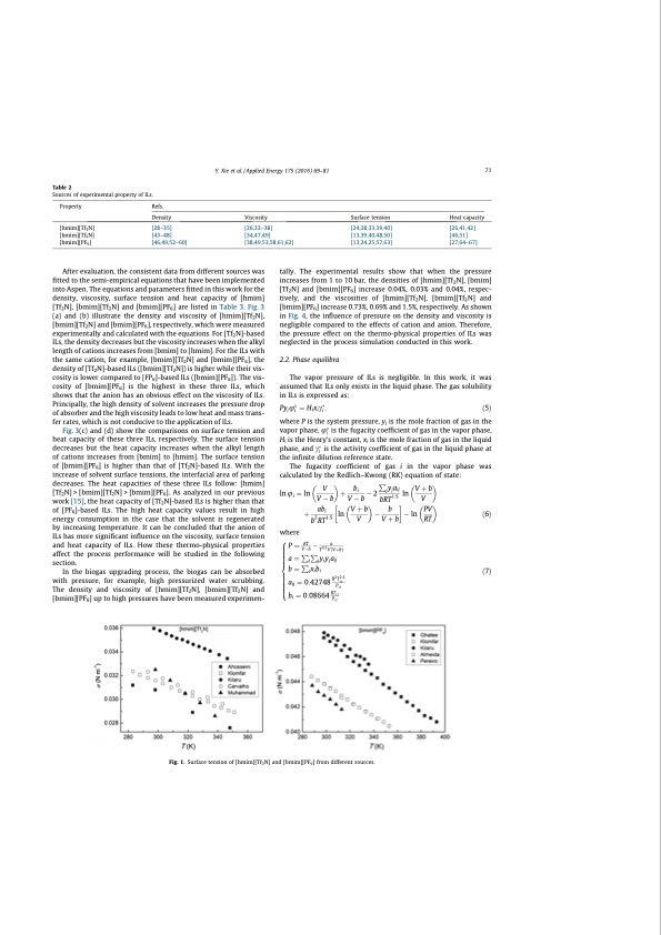 co2-separation-with-ionic-liquids-127