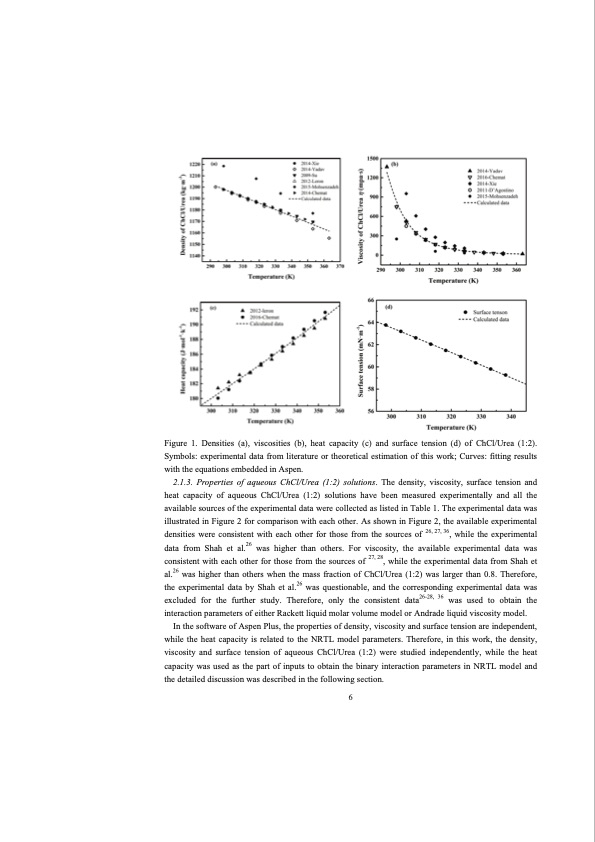 co2-separation-with-ionic-liquids-146