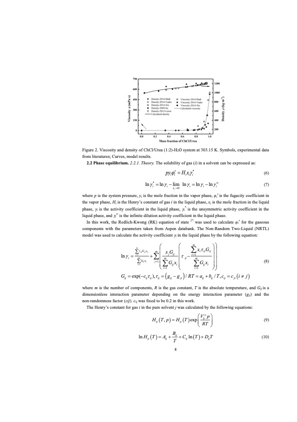 co2-separation-with-ionic-liquids-148