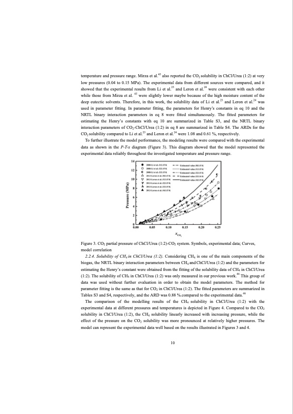 co2-separation-with-ionic-liquids-150