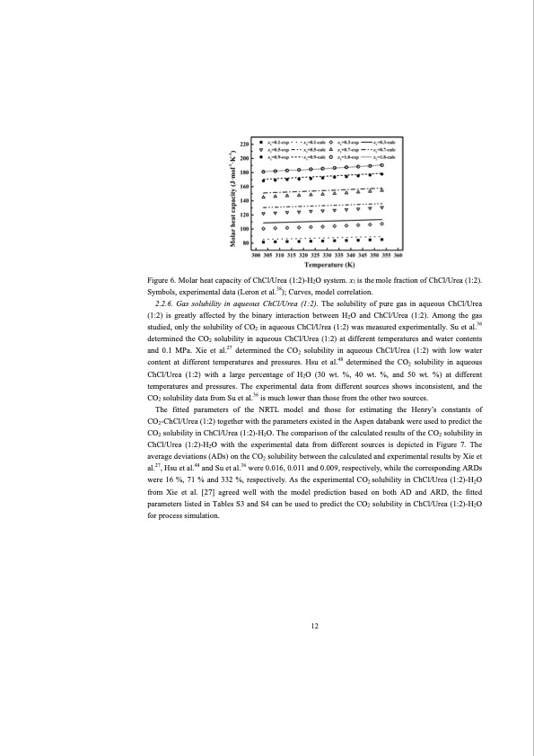 co2-separation-with-ionic-liquids-152