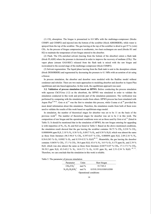 co2-separation-with-ionic-liquids-154