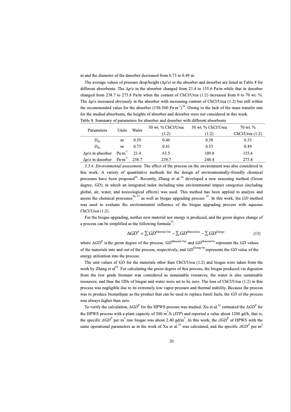 co2-separation-with-ionic-liquids-160
