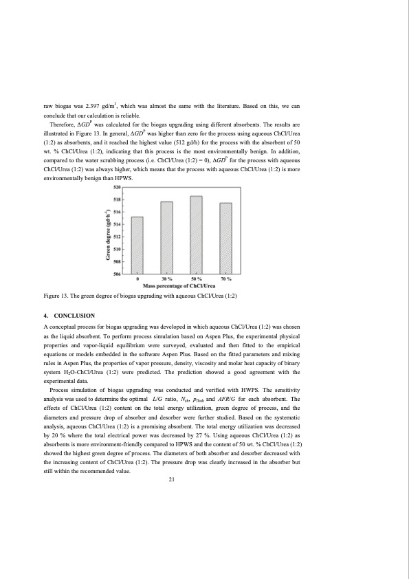 co2-separation-with-ionic-liquids-161