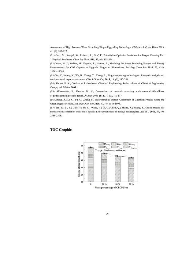 co2-separation-with-ionic-liquids-166