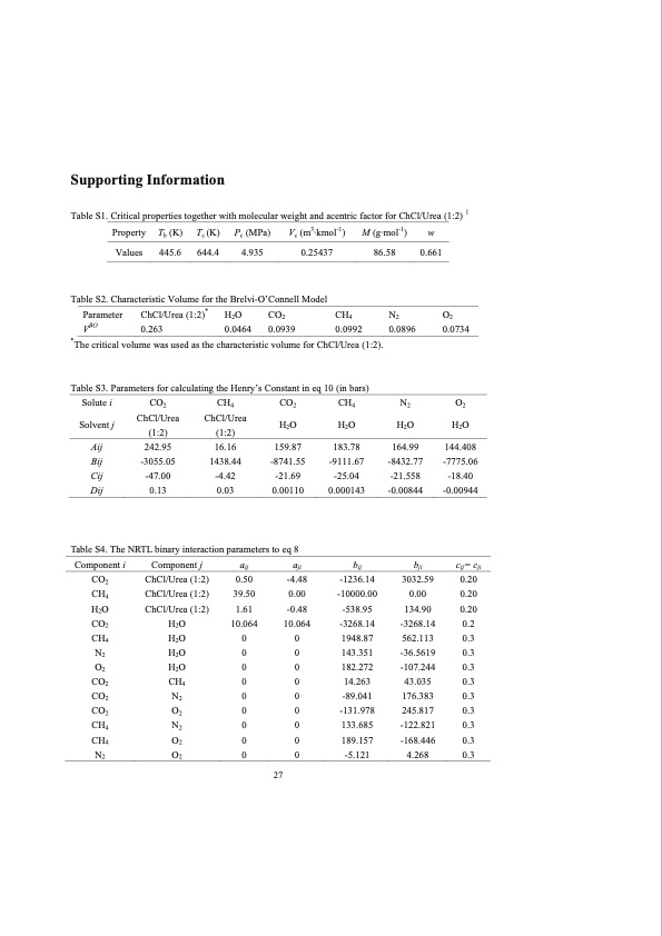 co2-separation-with-ionic-liquids-167