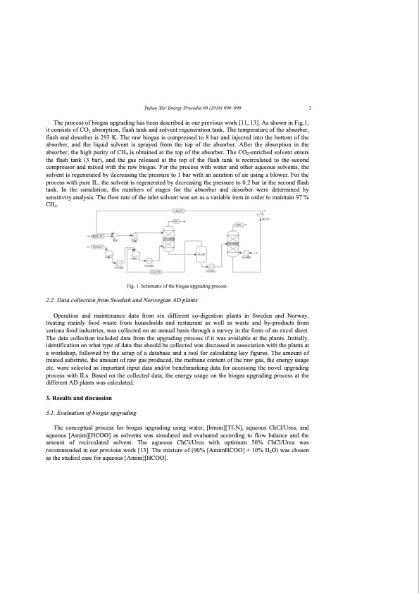 co2-separation-with-ionic-liquids-173