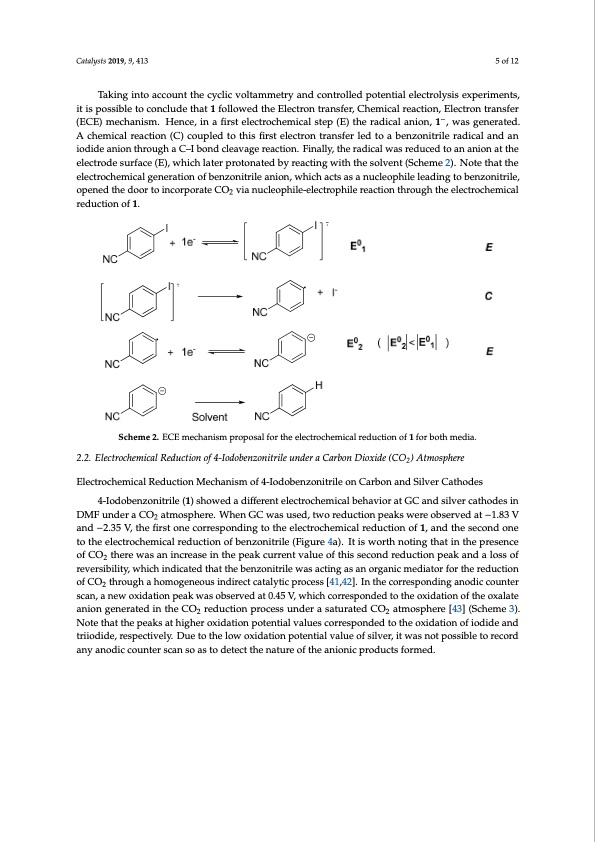 electrocatalytic-processes-valorization-co2-005