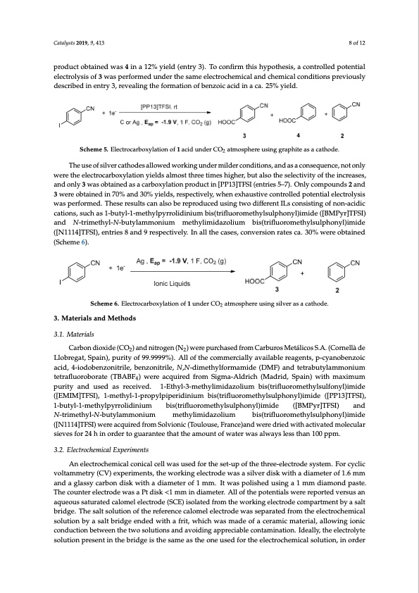electrocatalytic-processes-valorization-co2-008